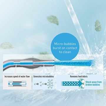 Panasonic Portable Water Flosser for Dental Care