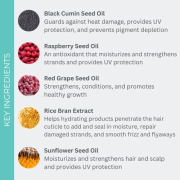 Vegan SmartStart Leave-In Conditioner | Clean Hair Care 250 mL