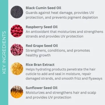 Vegan SmartStart Leave-In Conditioner | Clean Hair Care 250 mL