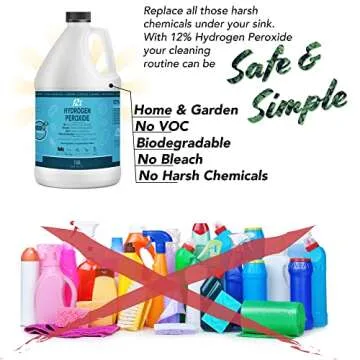 12% Hydrogen Peroxide Cleaner - Eco-Friendly 1 Gallon Solution