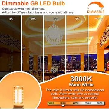 winshine 10 Pack Dimmable G9 LED Light Bulb 3000K Warm White, 4W G9 Base Chandelier Light Bulb Soft ...
