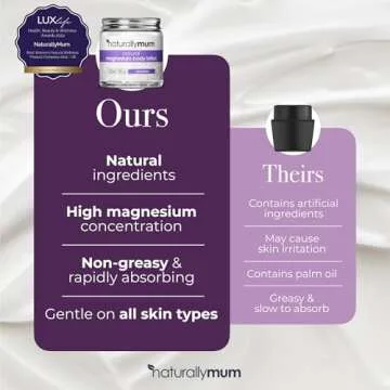 NaturallyMum Magnesium Lotion for Sleep & Skin Support