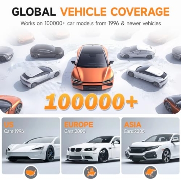 Foxwell NT301 OBD2 Scanner with Live Data & Easy Use