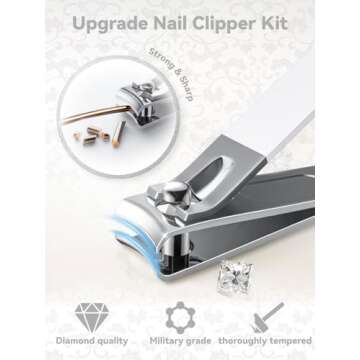 Wesdut [Military-Grade] Nail Care Kit [2025 Most Sharp and Strong Manicure Set] with Nail Clippers Cuticle Trimmer Tweezers File and Travel Case – Professional Tools for Home Travel or Gifts