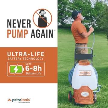 PetraTools Powered Backpack Sprayer with Custom Fitted Cart and 100 Foot Commercial Hose, 2 Hoses In...