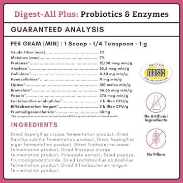 Wholistic Digest-All Plus Probiotics for Dogs with Digestive Enzymes - 4 Oz - Cat Probiotics for Dig...
