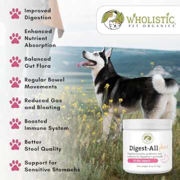 Wholistic Digest-All Plus Probiotics for Dogs & Cats - 4 Oz