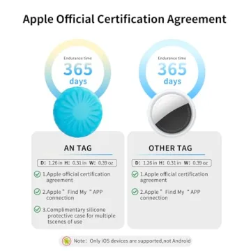 Air Tags 4 Pack - Find Your Keys, Luggage, Pet Easily