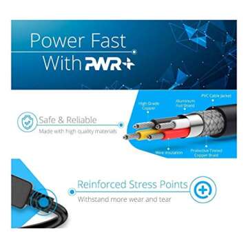 Universal 2-Slot Power Cord for TVs & Laptops 6ft