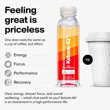 Ketone-IQ: Elevate Your Energy with No Sugar, No Caffeine
