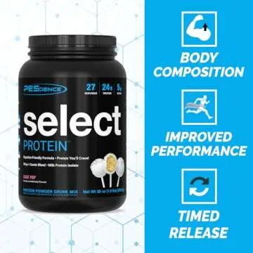 PEScience Select Low Carb Protein Powder, Cake Pop, 55 Serving, Keto Friendly and Gluten Free