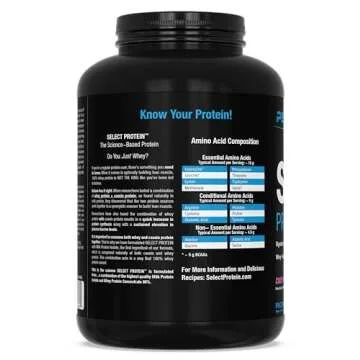 PEScience Select Low Carb Protein Powder, Cake Pop, 55 Serving, Keto Friendly and Gluten Free