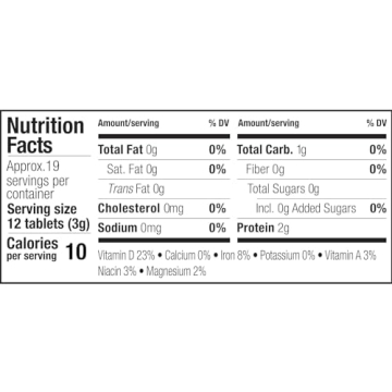 Sunfood Chlorella Tablets | Vegan Superfood for Health