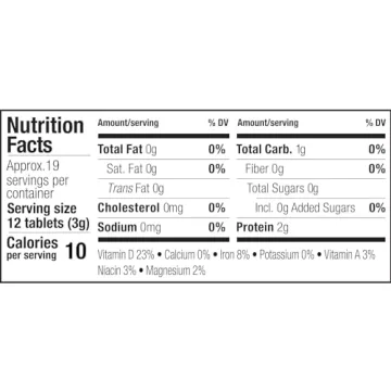 Sunfood Chlorella Tablets | Vegan Superfood for Health