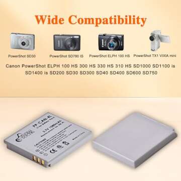 NB-4L Battery and LED Display Charger for Canon PowerShot ELPH 100 HS 300 HS 330 HS 310 HS SD1000 SD...