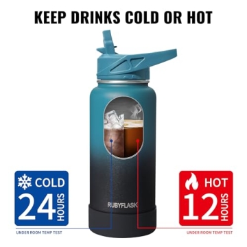 RUBYFLASK 40oz Insulated Water Bottle with Versatile Lids