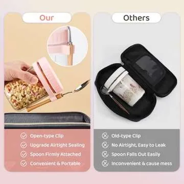 Stylish HomArtist Overnight Oats Containers - 4 Pack