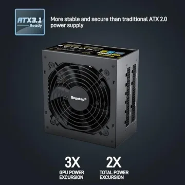 Segotep 750W Power Supply for Gaming and PC Builds