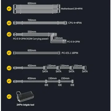 Segotep 750W Power Supply for Gaming and PC Builds