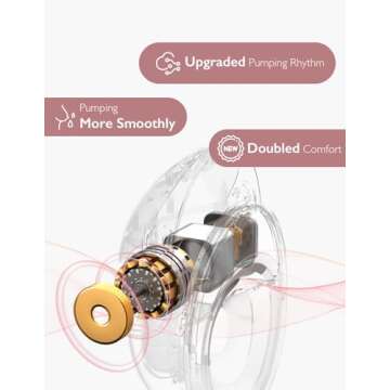 Momcozy Hands Free Mobile Style | M6 Flange 24mm