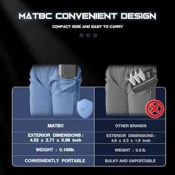 Matbc 1600mAh Replacement for Sony NP-BX1 Battery 2 Pack and 3-Channel Sony Battery Charger Compatible for sony NP-BX1/M8,ZV-1, ZV-1 II,ZV-1F, DSC-RX100 III, DSC-RX100 IV, DSC-RX1, HX90V, HX80 Battery