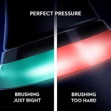 Oral-B iO Series 8 Electric Toothbrush – Advanced Cleaning