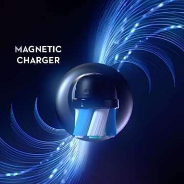 Oral-B iO Series 8 Electric Toothbrush – Advanced Cleaning