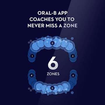 Oral-B iO Series 8 Electric Toothbrush – Advanced Cleaning