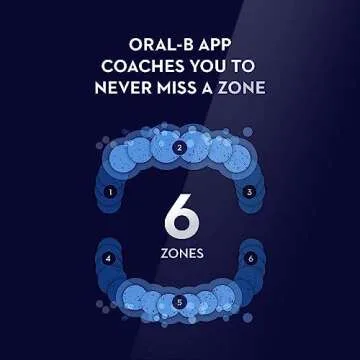 Oral-B iO Series 8 Electric Toothbrush – Advanced Cleaning