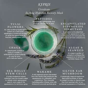 KYPRIS | Cerulean Intense Soothing Hydration Mask | Peptides & Algae | (1.55 fl oz | 46 ml)