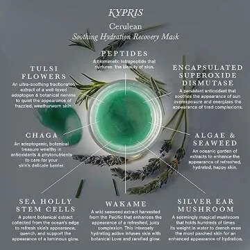 KYPRIS Cerulean Hydration Mask with Peptides & Algae