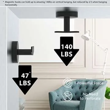 Ant Mag Magnet Hooks Heavy Duty 140LBS V Shaped Neodymium Magnetic Hooks with Rare Earth Magnets for Hanging Utensils Grills Keys Coats for Home Kitchen Refrigerator