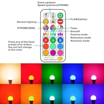 ILC LED Color Changing Light Bulbs with Remote Control