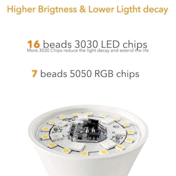 ILC LED Color Changing Light Bulbs with Remote Control