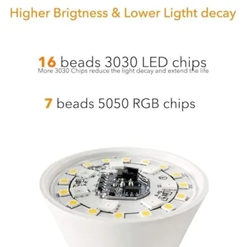 ILC LED Color Changing Light Bulbs with Remote Control