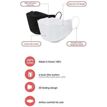 [GOOD DAY]BLACK KF94 Certified SINGLE Use Dust Masks 10 pcs of Individual Package for ADULT - BLACK with Free Gift (4 Masks)