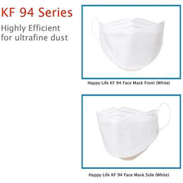 [GOOD DAY]BLACK KF94 Certified SINGLE Use Dust Masks 10 pcs of Individual Package for ADULT - BLACK with Free Gift (4 Masks)