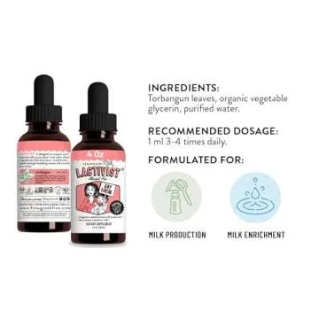 Legendairy Milk Lactivist Drops, Breastfeeding Supplement to Increase Breast Milk Supply, Organic Torbangun for Lactation, Made in USA, Alcohol Free, 4 Fl Oz