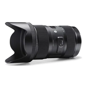 Sigma 18-35mm F1.8 Art Lens for APS-C Cameras
