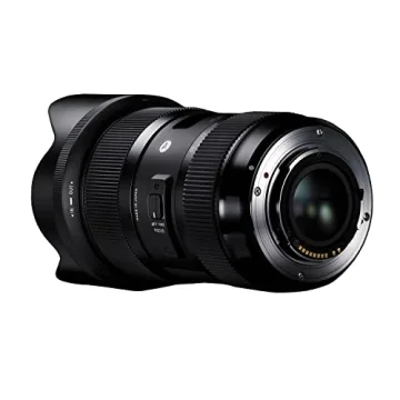 Sigma 18-35mm F1.8 Art Lens for APS-C Cameras