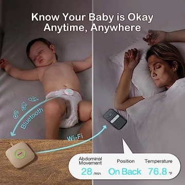 Sense-U Baby Monitor 3 - Track Movement & Alerts Anytime