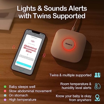 Sense-U Baby Monitor 3 - Track Movement & Alerts Anytime
