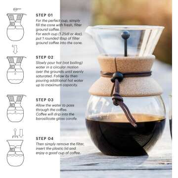 Bodum 34 Oz Pour Over Coffee Maker with Cork Band