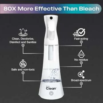 Echo Clean Hypochlorous Acid Generator - All-Purpose Household Cleaning - Makes Electrolyzed Water - Natural Disinfectant Spray Bottle - Hypochlorous Acid Cleaner, Portable HOCl & NACl Generator