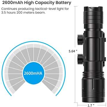 Feyachi FL14 Mlok Flashlight 1200 Lumen Flashlight with mLok Rail Mount for Outdoor and Pressure Switch Included