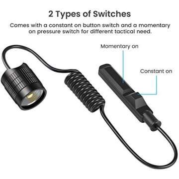 Feyachi FL14 Mlok Flashlight 1200 Lumen Flashlight with mLok Rail Mount for Outdoor and Pressure Switch Included