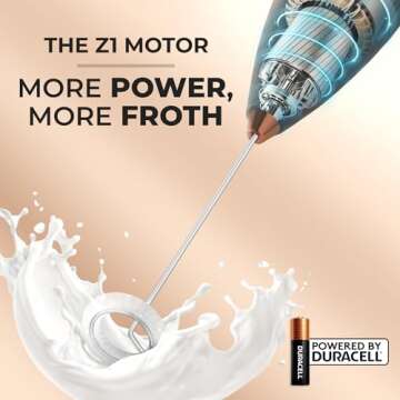 Zulay Powerful Milk Frother - Perfect for Coffee and Matcha
