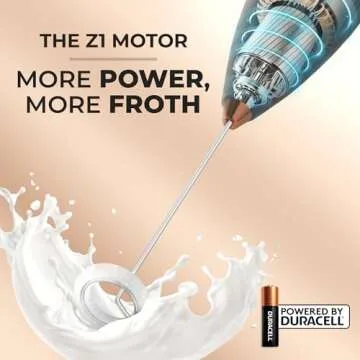 Zulay Powerful Milk Frother - Perfect for Coffee and Matcha