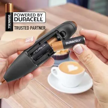 Zulay Powerful Milk Frother - Perfect for Coffee and Matcha