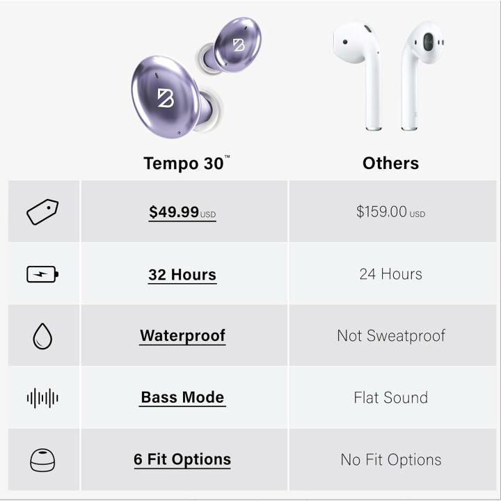 Tempo 30 Wireless Earbuds for Small Ears